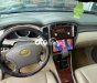 Toyota Highlander  limited 7 chỗ nhập mỹ 2003 - highlander limited 7 chỗ nhập mỹ