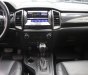 Ford Everest 2019 - Màu xám, nhập khẩu nguyên chiếc