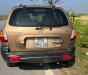 Hyundai Santa Fe 2003 - Số tự động, nhập khẩu