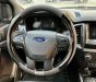 Ford Ranger 2018 - Màu xám, nhập khẩu giá cạnh tranh