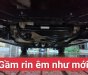 Ford Focus 2017 - Màu đỏ, giá 445tr