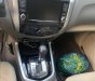 Nissan Navara 2020 - Giá 660tr