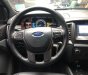 Ford Everest 2017 - 1 cầu máy dầu, màu đen