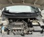 Hyundai i20 2016 - Hyundai i20 2016 tại Hà Nội
