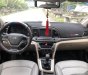 Hyundai Elantra 2019 - Máy số zin, keo chỉ zin, full lịch sử hãng