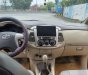 Toyota Innova 2015 - Đăng kiểm dài, tên tư nhân