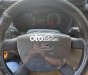 Ford Transit  2016,siêu cọp,chất xe như mới 2016 - Transit 2016,siêu cọp,chất xe như mới