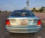 Ford Laser BÁN   2001.NỘI THẤT ĐẦY ĐỦ.BIỂN 4 SỐ 2001 - BÁN FORD LASER 2001.NỘI THẤT ĐẦY ĐỦ.BIỂN 4 SỐ