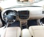 Ford Escape 2006 - Ford Escape 2006