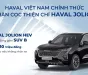 Haval H6 2024 - Haval H6 dẫn đầu phân khúc SUV hạng C ở Thái Lan về mặt doanh số